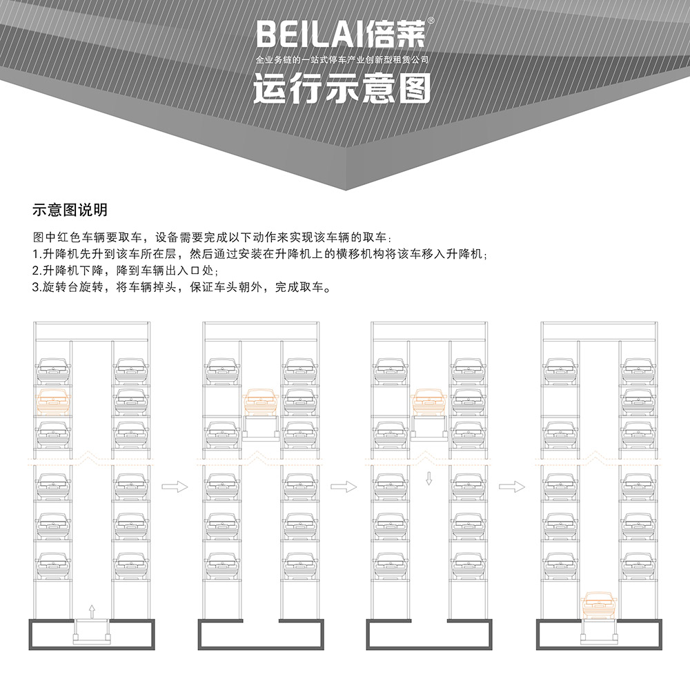 重庆垂直升降立体停车设备运行示意图.jpg