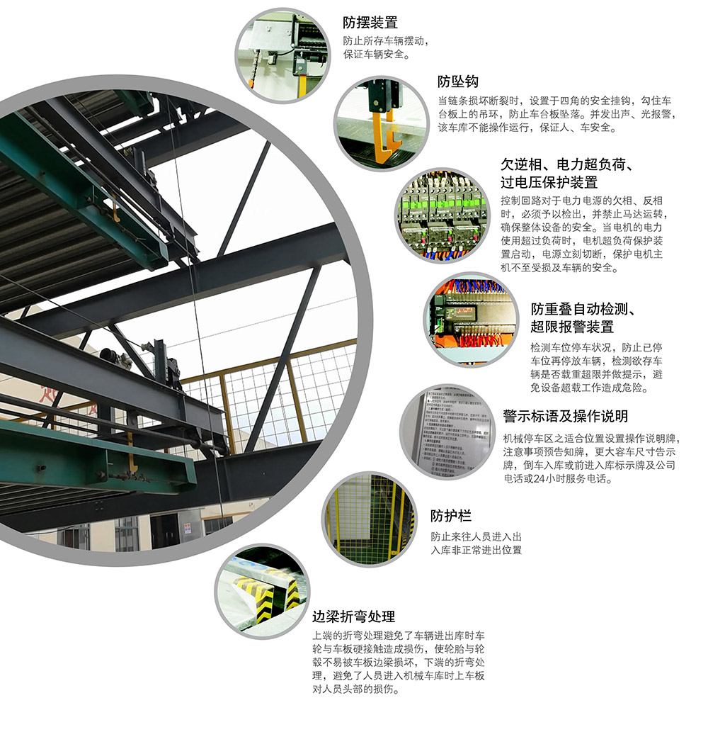 重庆PSH9九层升降横移立体停车设备安全装置.jpg
