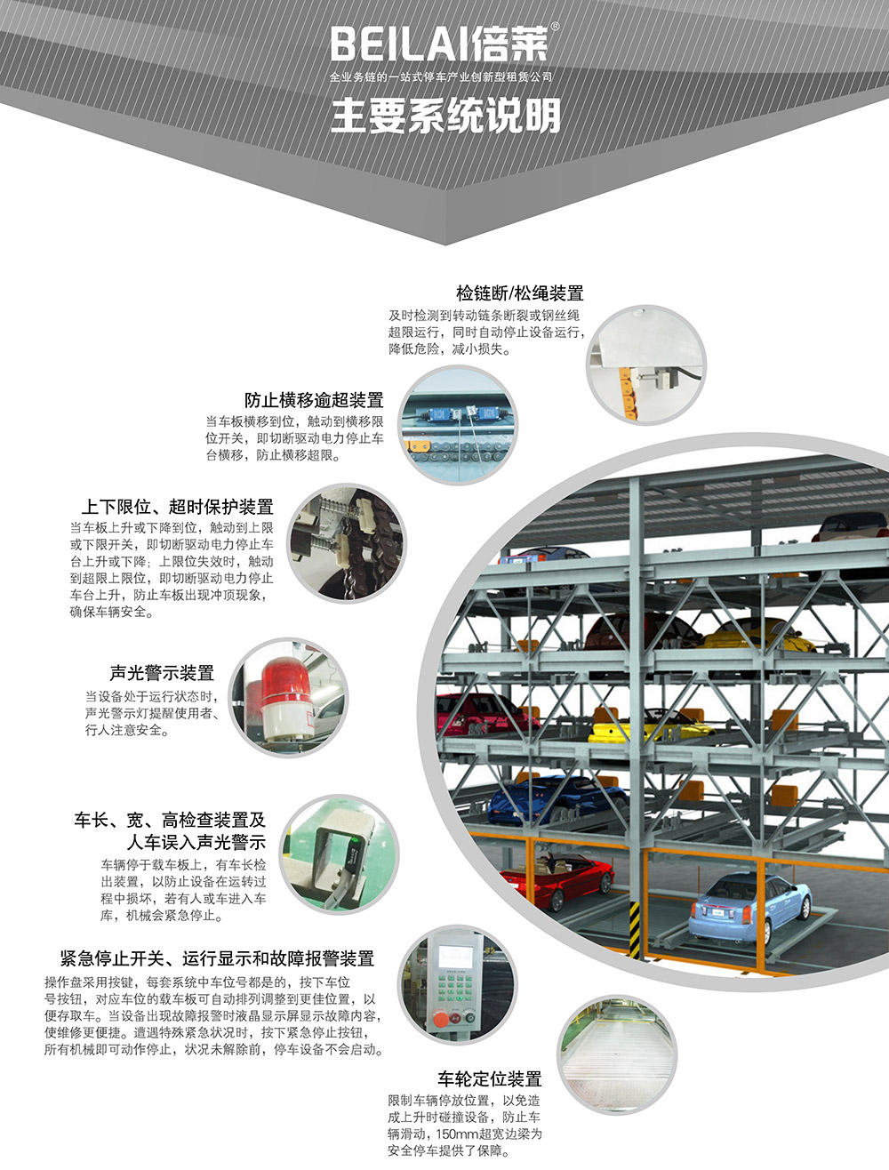重庆PSH多层升降横移立体停车设备主要系统说明.jpg
