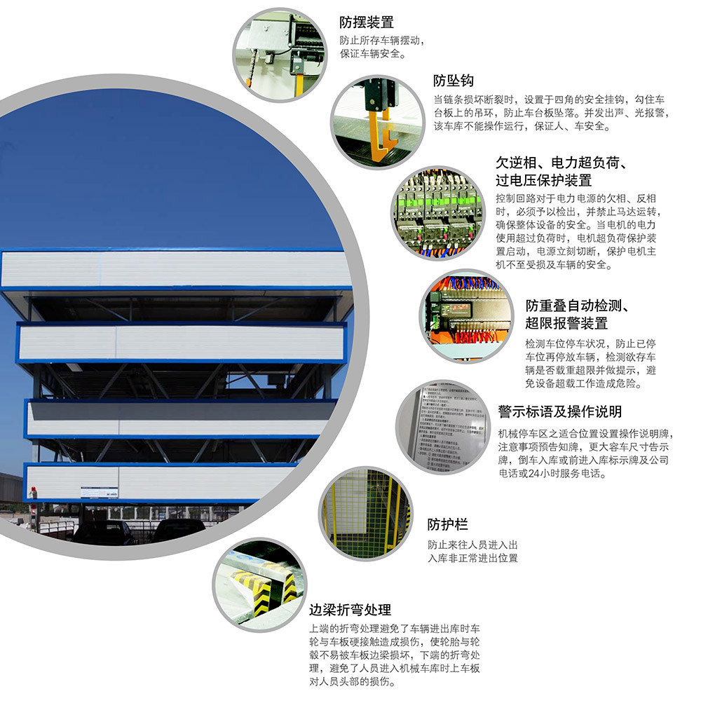 重庆负一正三地坑PSH4D1四层升降横移立体停车设备安全保护装置.jpg