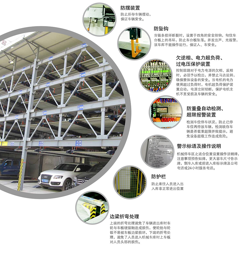重庆四至六层PSH4-6升降横移立体停车设备安全保护装置.jpg