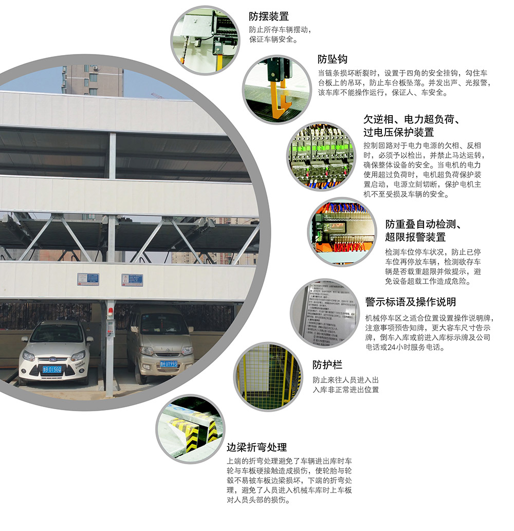 重庆负一正二地坑PSH3D1三层升降横移立体停车设备安全保护装置.jpg