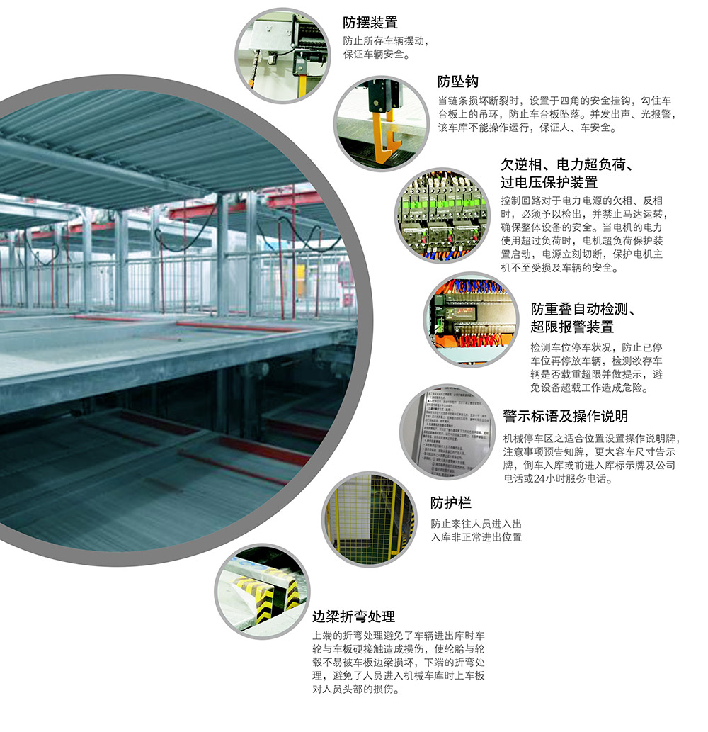 重庆负一正一地坑PSH2D1二层升降横移立体停车设备安全防护.jpg