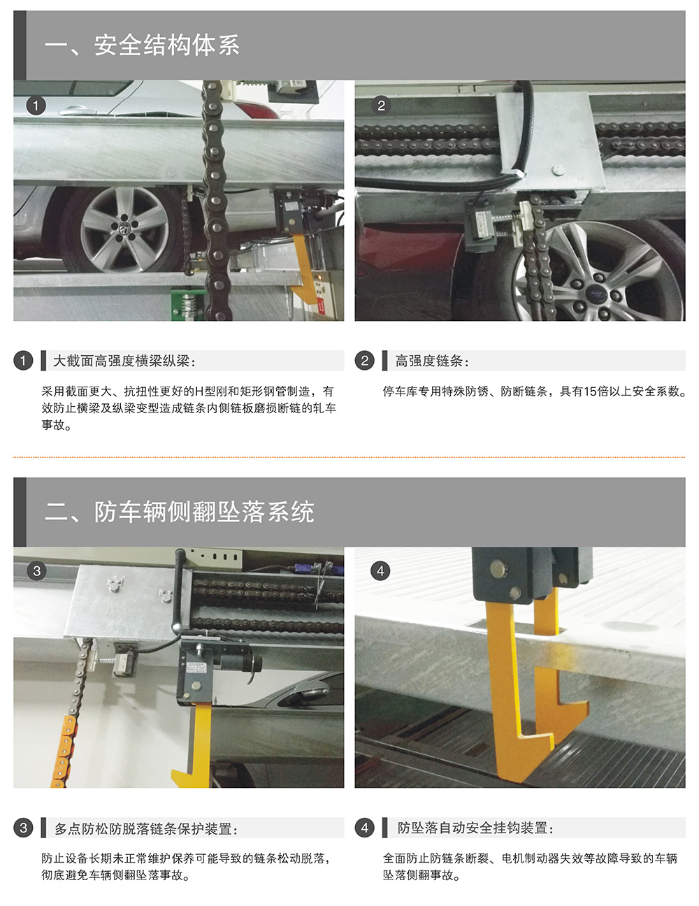 重庆负一正二地坑PSH3D1三层升降横移立体停车设备安全结构体系.jpg