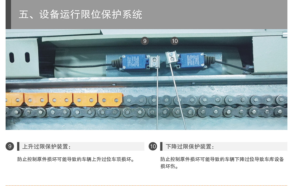 重庆重列PSH2二层升降横移立体停车设备运行限位保护.jpg