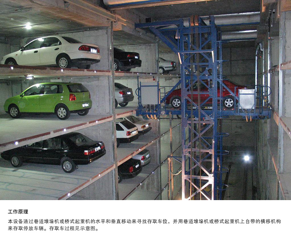 重庆巷道堆垛立体停车设备工作原理.jpg