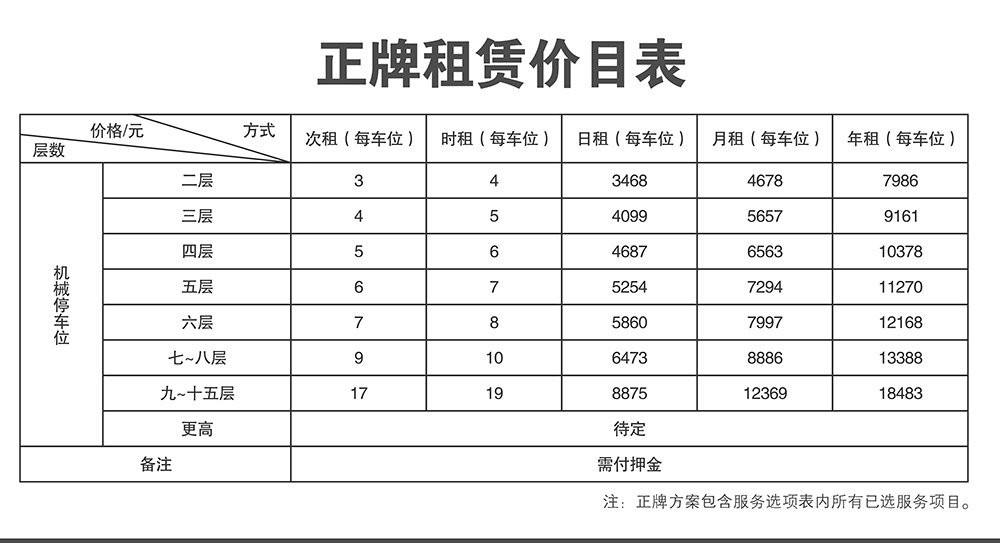 重庆正牌租赁价目表.jpg