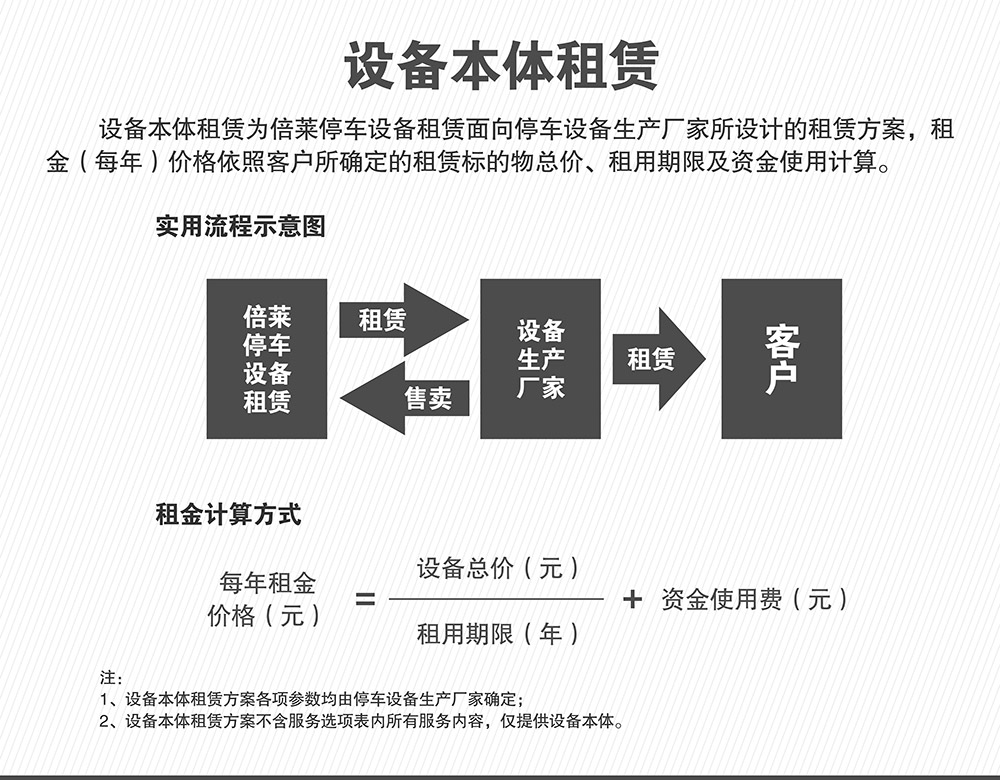 重庆停车设备本体租赁.jpg